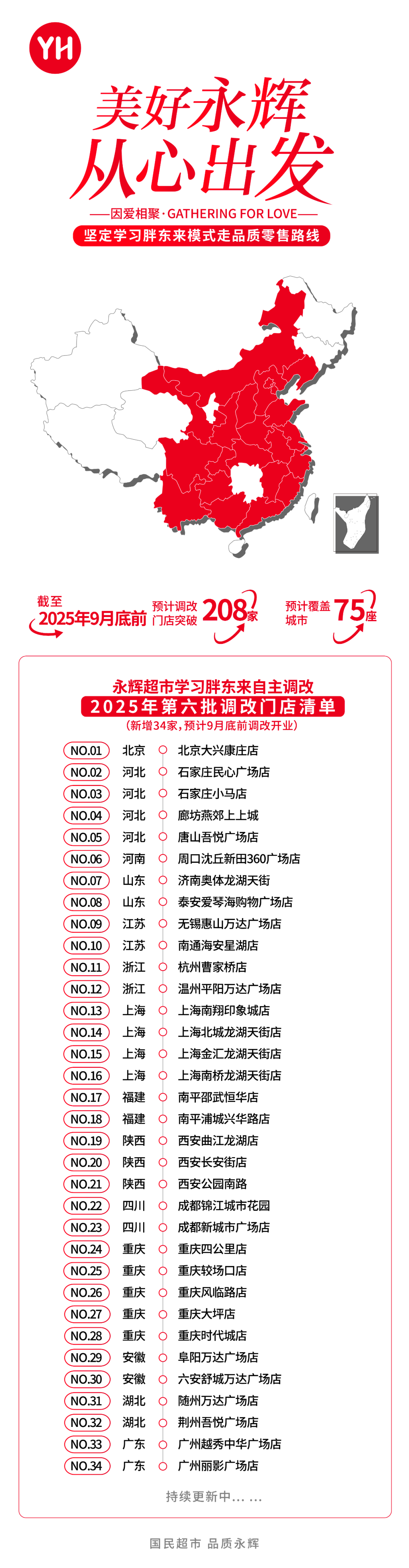 6731顶级游戏·(中国区)官方网站