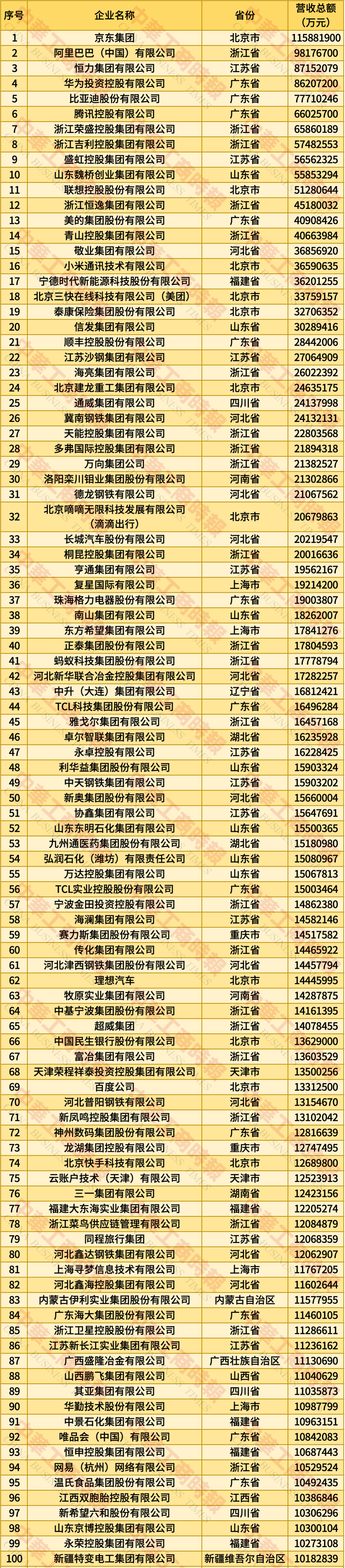 6731顶级游戏·(中国区)官方网站