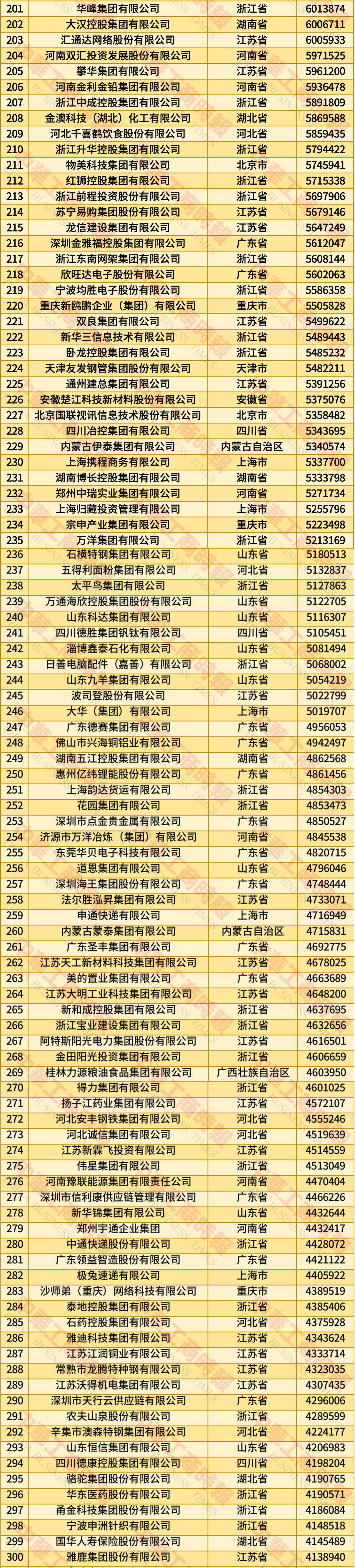 6731顶级游戏·(中国区)官方网站