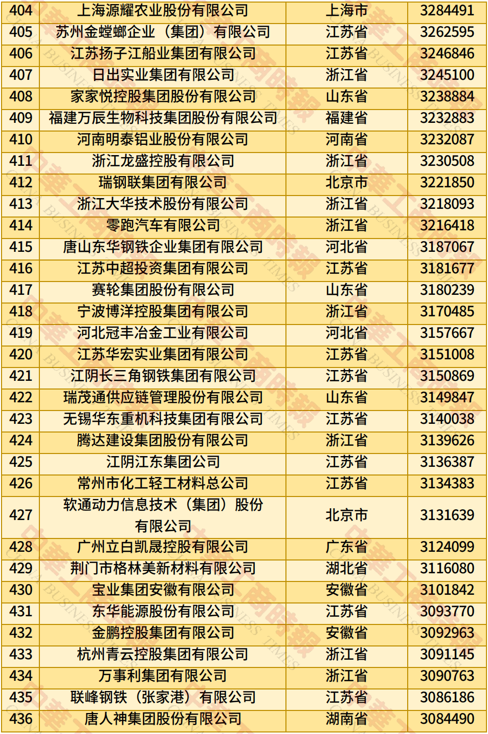 6731顶级游戏·(中国区)官方网站