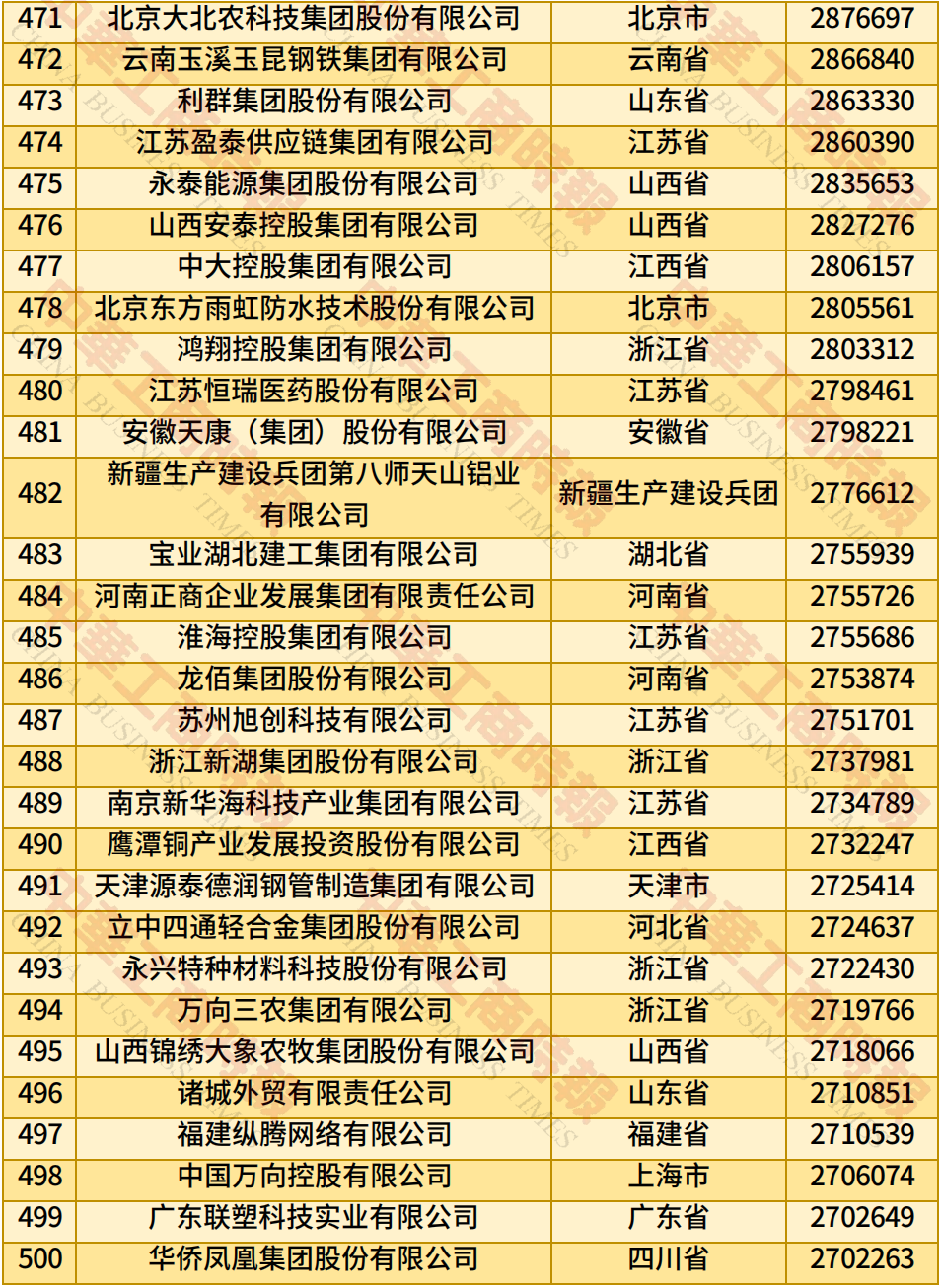 6731顶级游戏·(中国区)官方网站