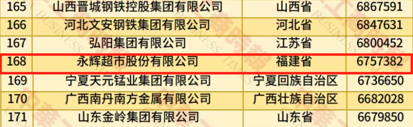 6731顶级游戏·(中国区)官方网站