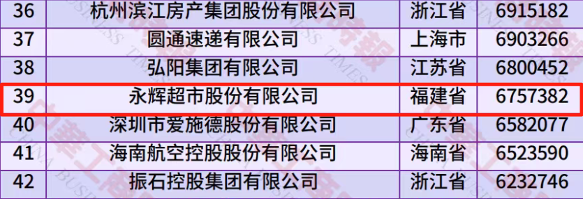 6731顶级游戏·(中国区)官方网站