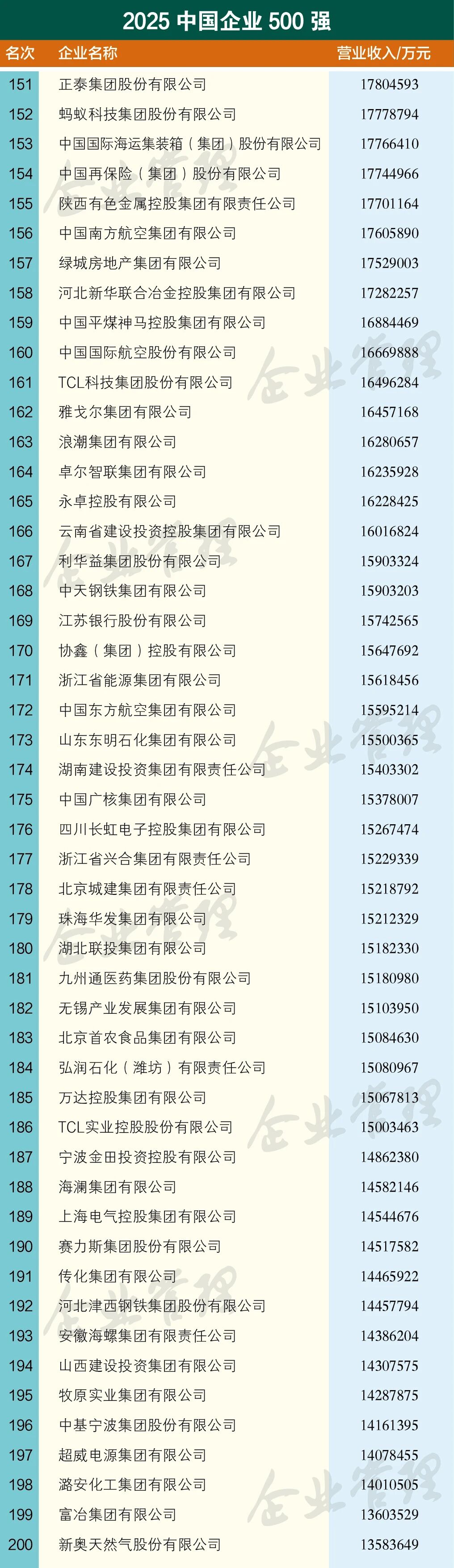 6731顶级游戏·(中国区)官方网站