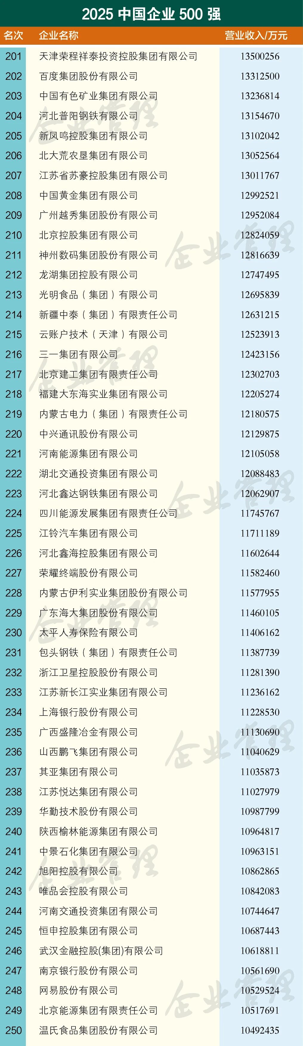 6731顶级游戏·(中国区)官方网站