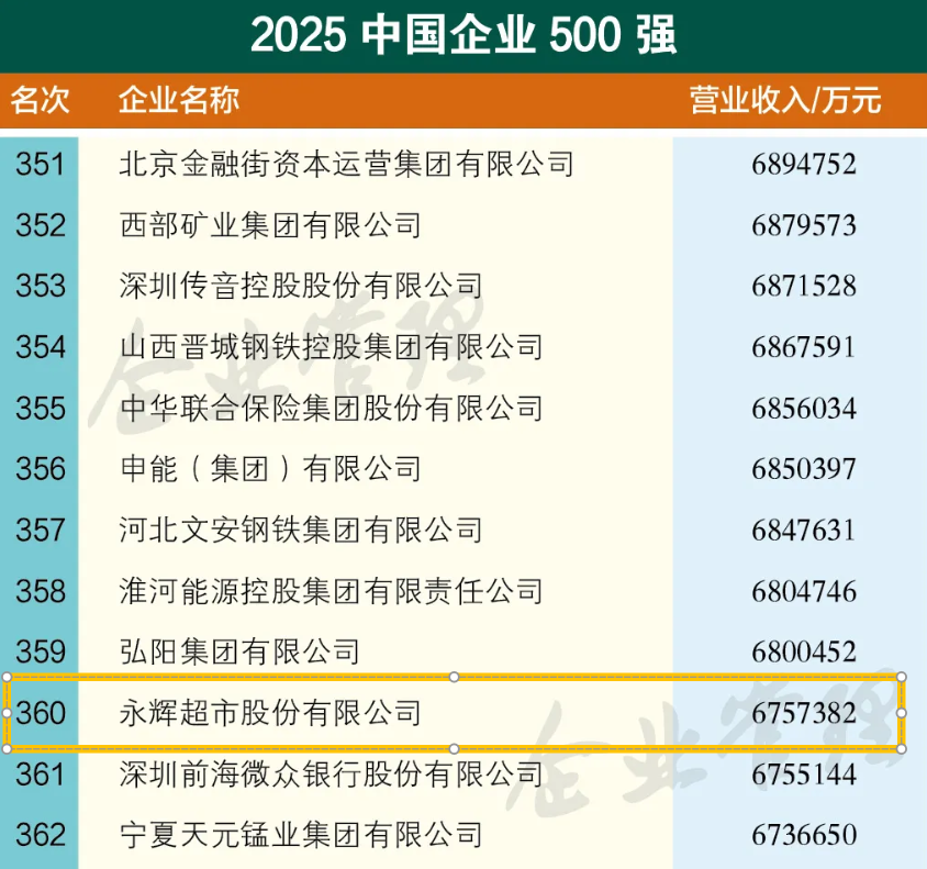 6731顶级游戏·(中国区)官方网站