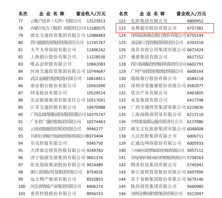 6731顶级游戏·(中国区)官方网站