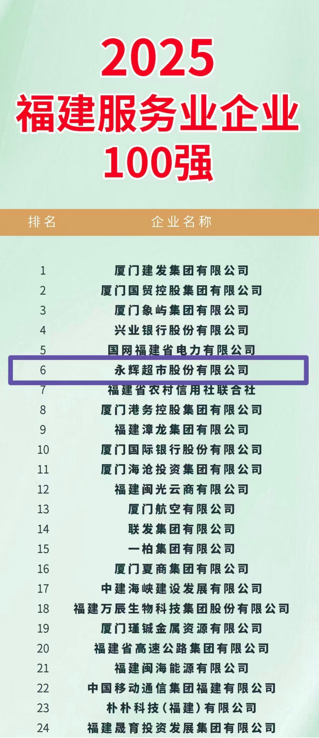 6731顶级游戏·(中国区)官方网站
