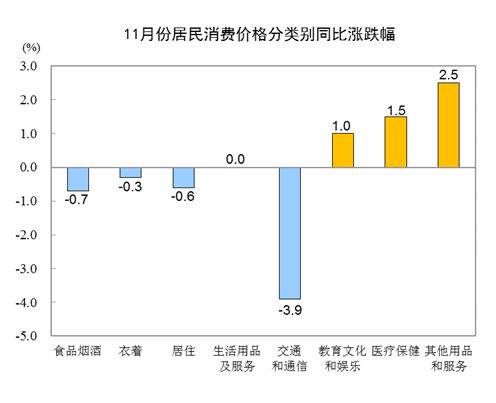 6731顶级游戏·(中国区)官方网站