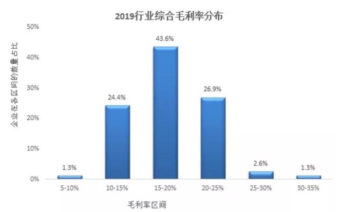 6731顶级游戏·(中国区)官方网站