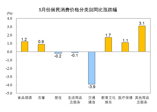 6731顶级游戏·(中国区)官方网站