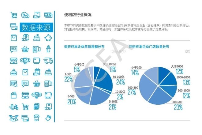 6731顶级游戏·(中国区)官方网站