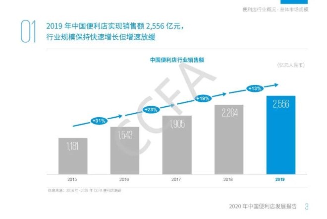 6731顶级游戏·(中国区)官方网站