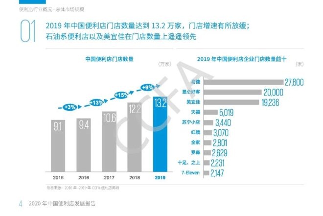 6731顶级游戏·(中国区)官方网站