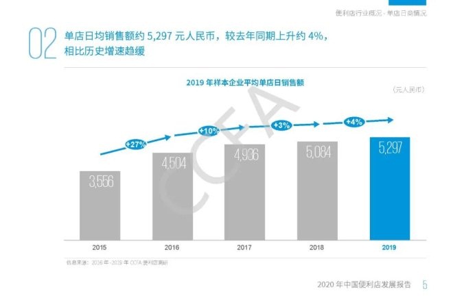 6731顶级游戏·(中国区)官方网站