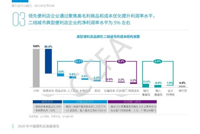 6731顶级游戏·(中国区)官方网站