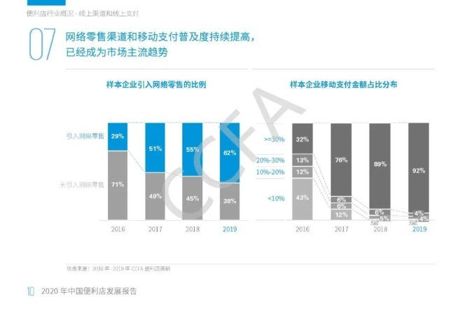 6731顶级游戏·(中国区)官方网站