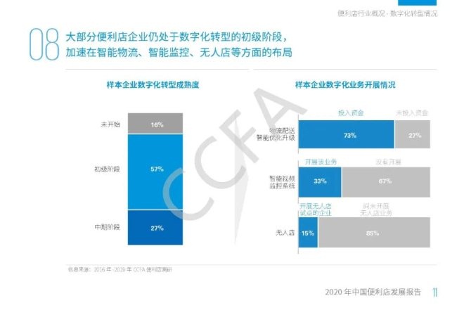 6731顶级游戏·(中国区)官方网站