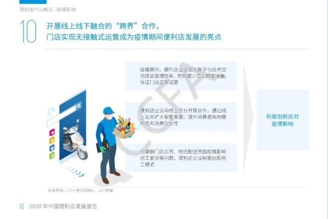 6731顶级游戏·(中国区)官方网站
