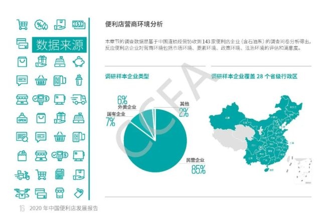 6731顶级游戏·(中国区)官方网站