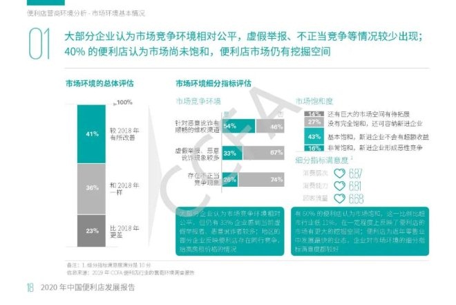 6731顶级游戏·(中国区)官方网站