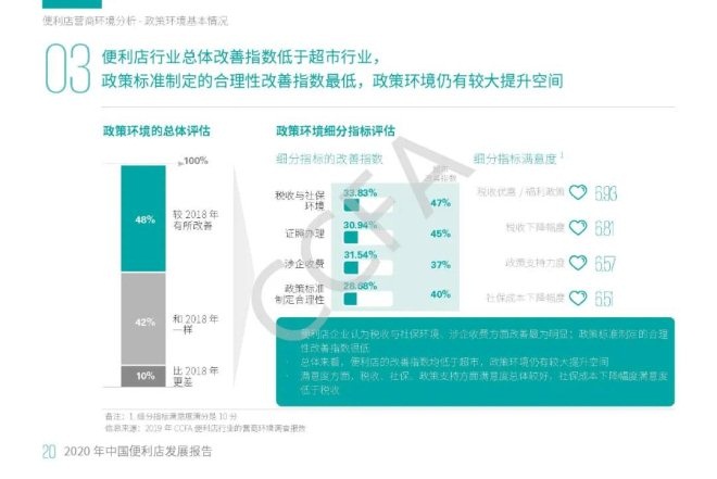 6731顶级游戏·(中国区)官方网站