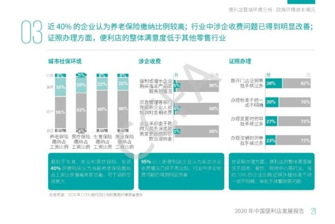 6731顶级游戏·(中国区)官方网站