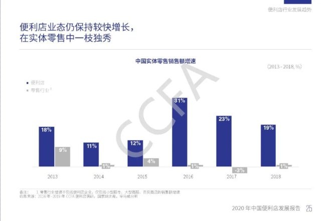 6731顶级游戏·(中国区)官方网站