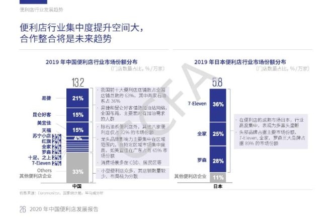 6731顶级游戏·(中国区)官方网站