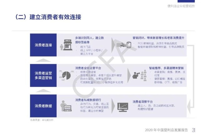 6731顶级游戏·(中国区)官方网站