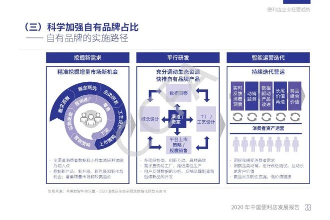 6731顶级游戏·(中国区)官方网站