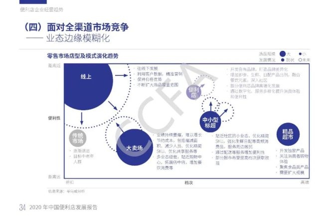 6731顶级游戏·(中国区)官方网站