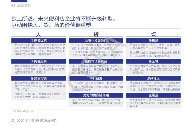 6731顶级游戏·(中国区)官方网站