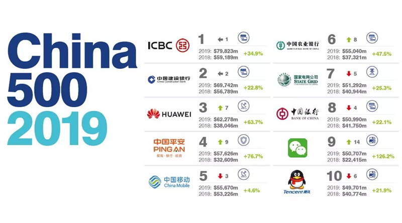 6731顶级游戏·(中国区)官方网站