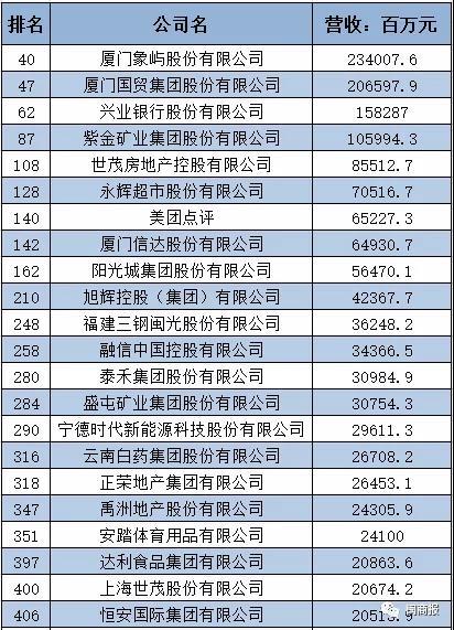 6731顶级游戏·(中国区)官方网站