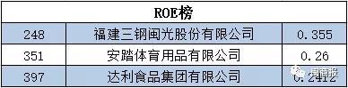 6731顶级游戏·(中国区)官方网站
