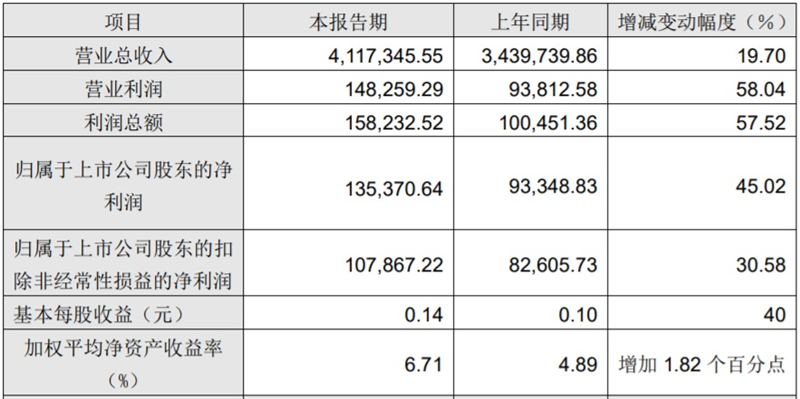6731顶级游戏·(中国区)官方网站