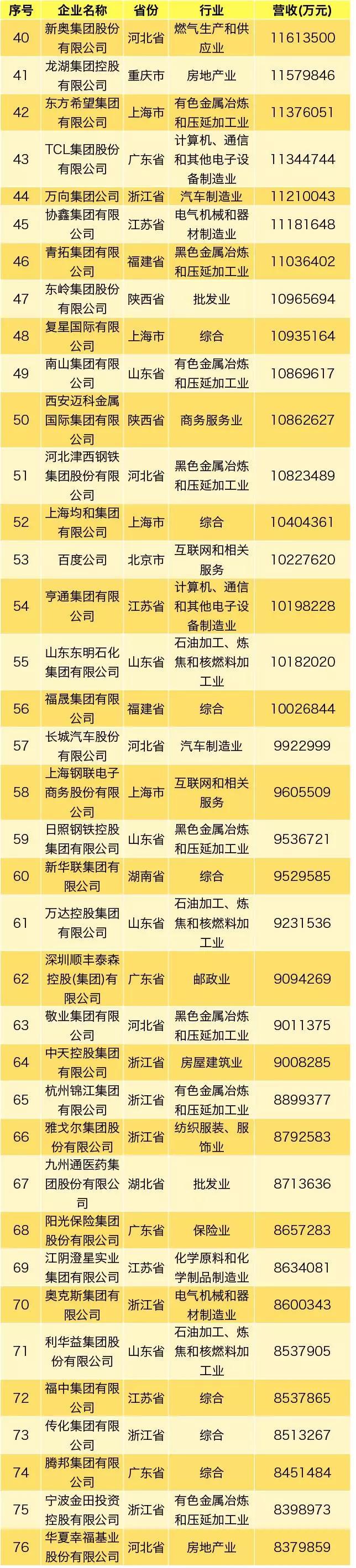 6731顶级游戏·(中国区)官方网站