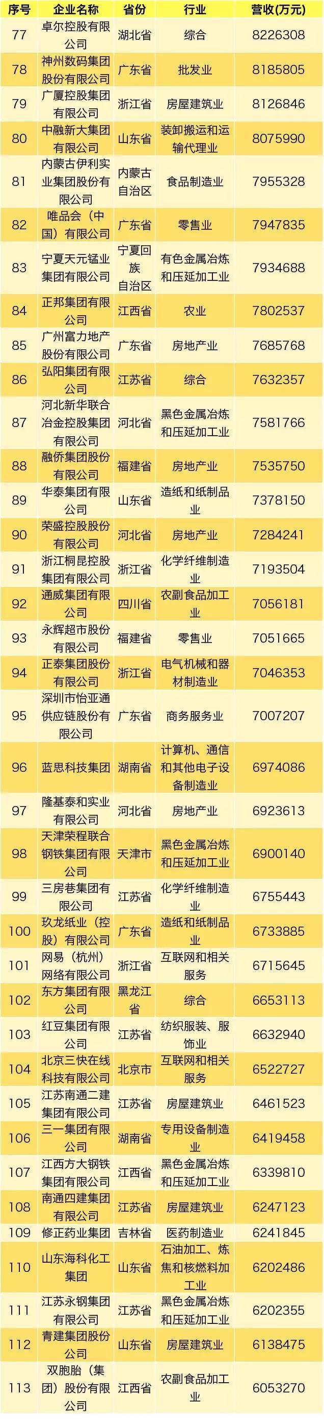 6731顶级游戏·(中国区)官方网站