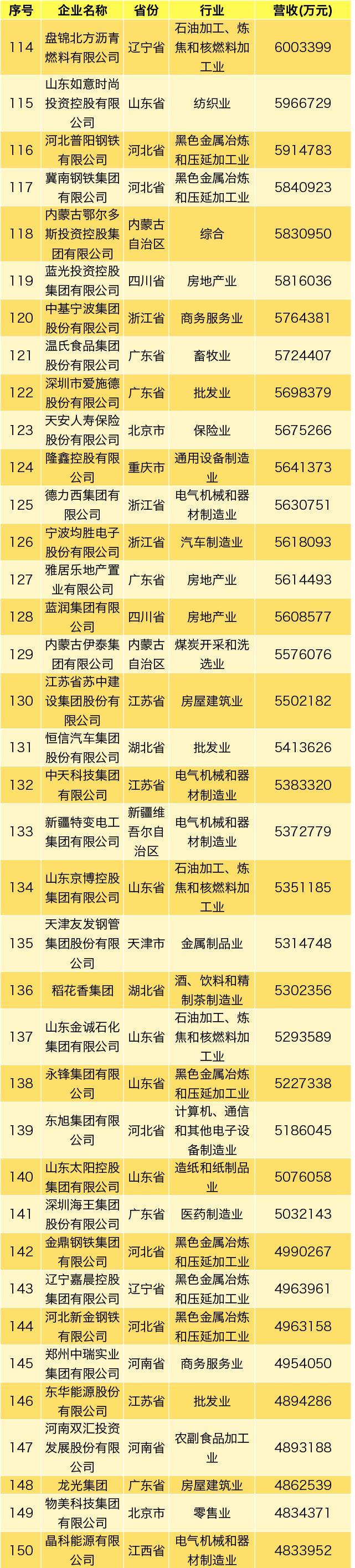 6731顶级游戏·(中国区)官方网站