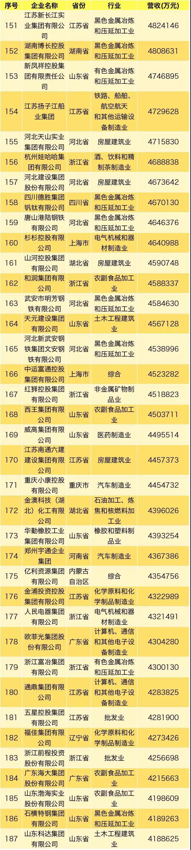 6731顶级游戏·(中国区)官方网站