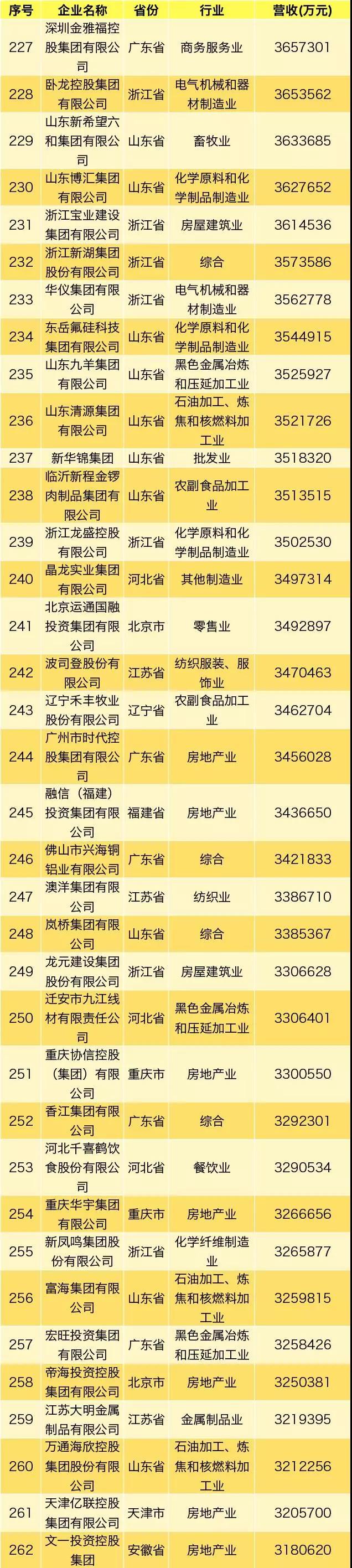 6731顶级游戏·(中国区)官方网站