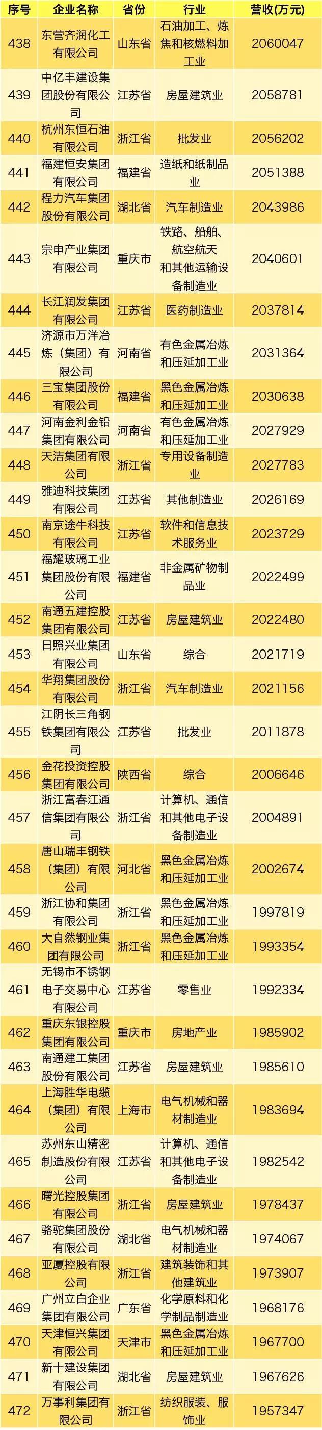 6731顶级游戏·(中国区)官方网站