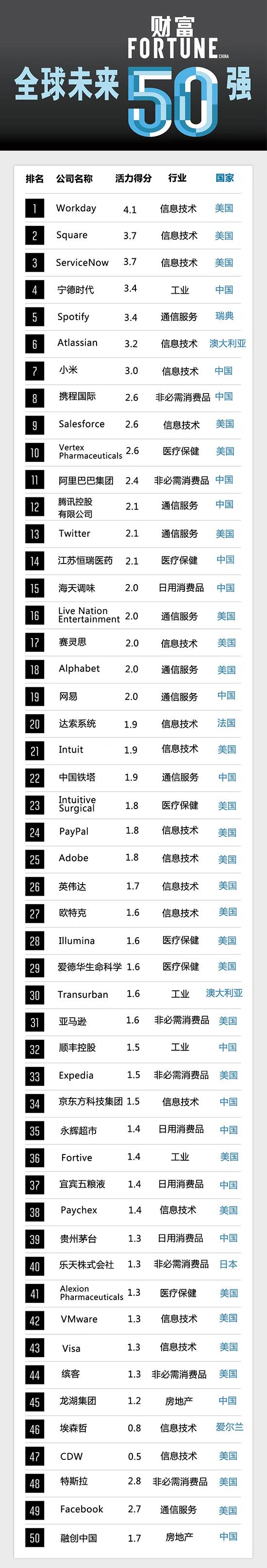 6731顶级游戏·(中国区)官方网站