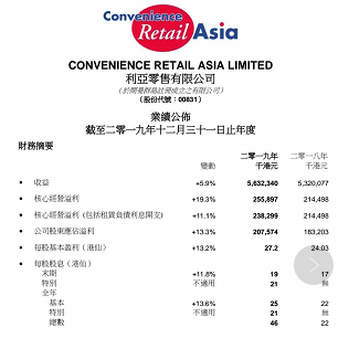 6731顶级游戏·(中国区)官方网站