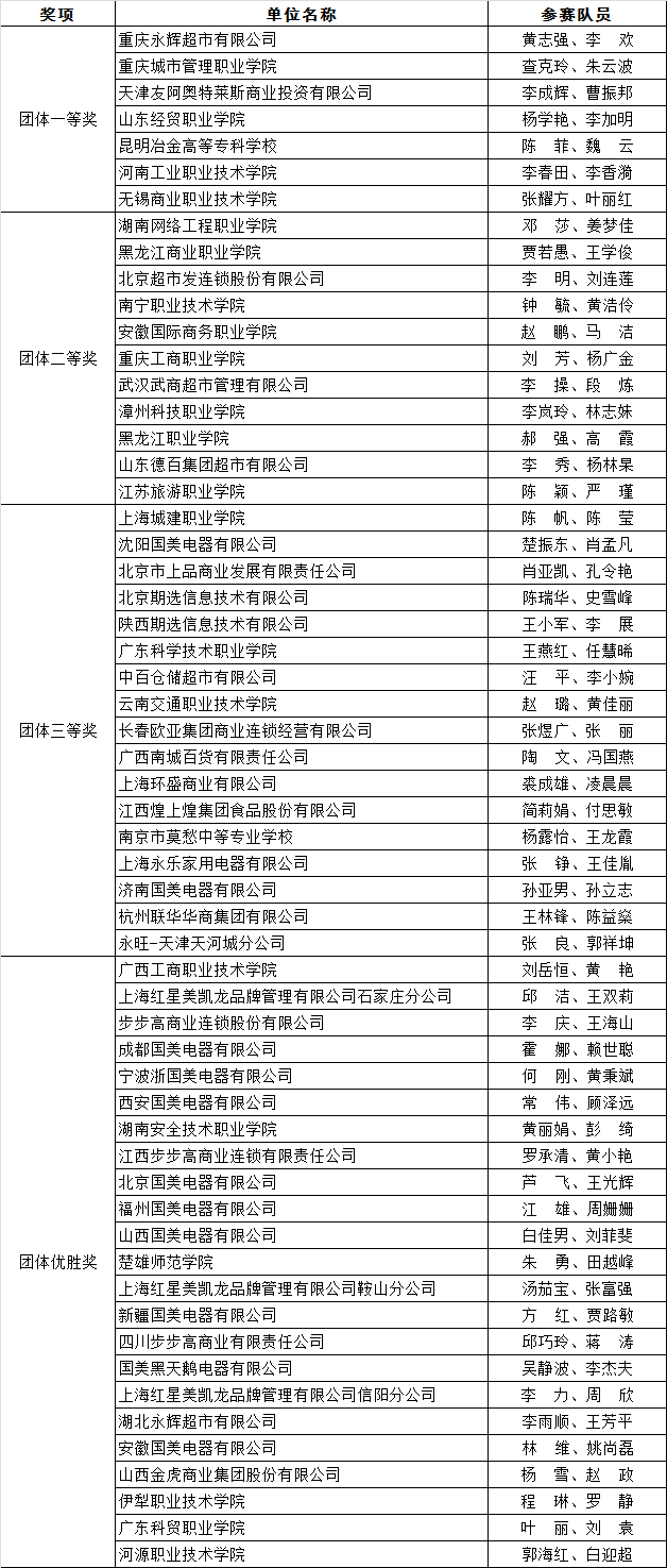 6731顶级游戏·(中国区)官方网站