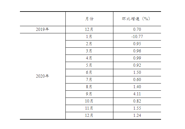 6731顶级游戏·(中国区)官方网站