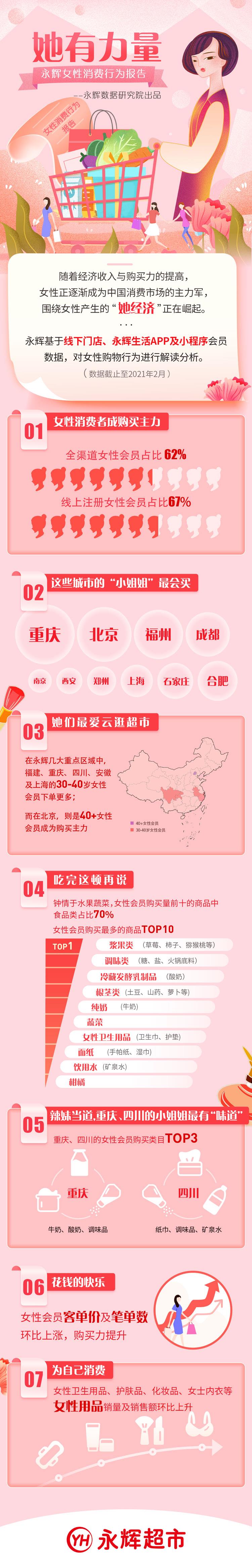 6731顶级游戏·(中国区)官方网站