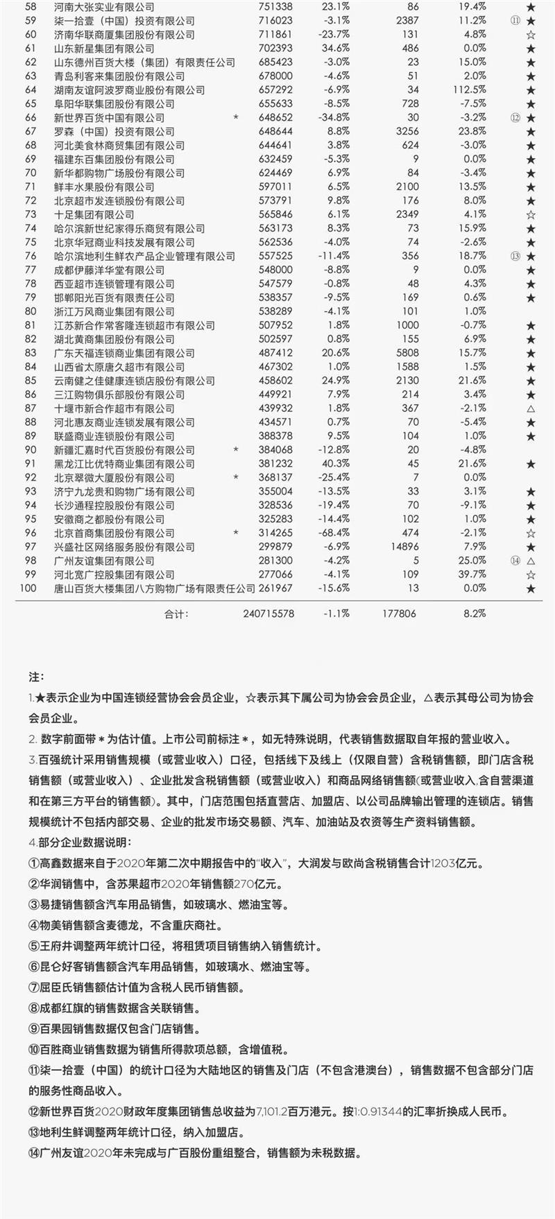 6731顶级游戏·(中国区)官方网站