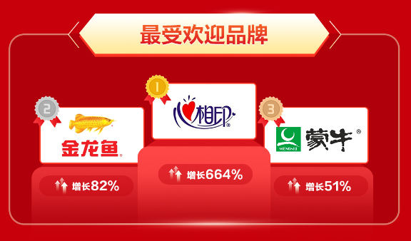 6731顶级游戏·(中国区)官方网站